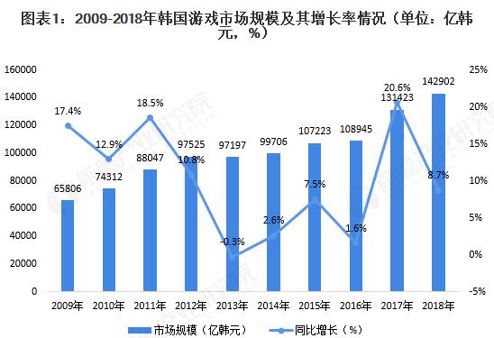 英雄杀手打不开，怎么办？