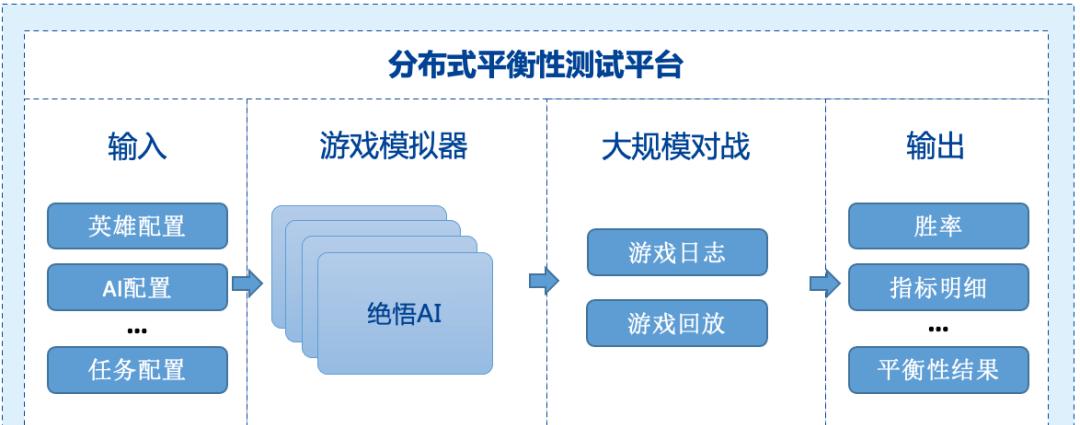 游戏上架Steam需要满足哪些条件呢？--利剑下载网