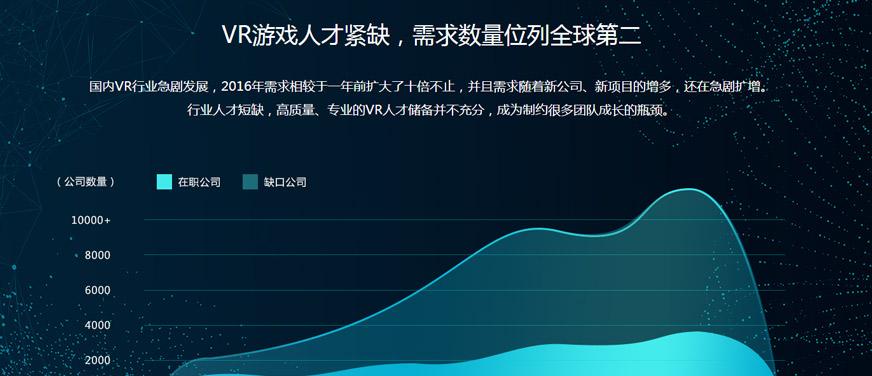 未来游戏：探索虚拟乐园的新世界-利剑下载网