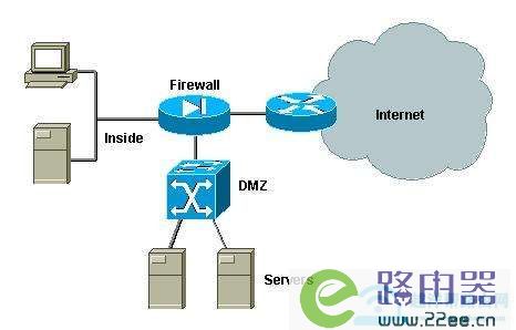 网络无法接入怎么回事_为什么无法入网络_无法连入emule网络