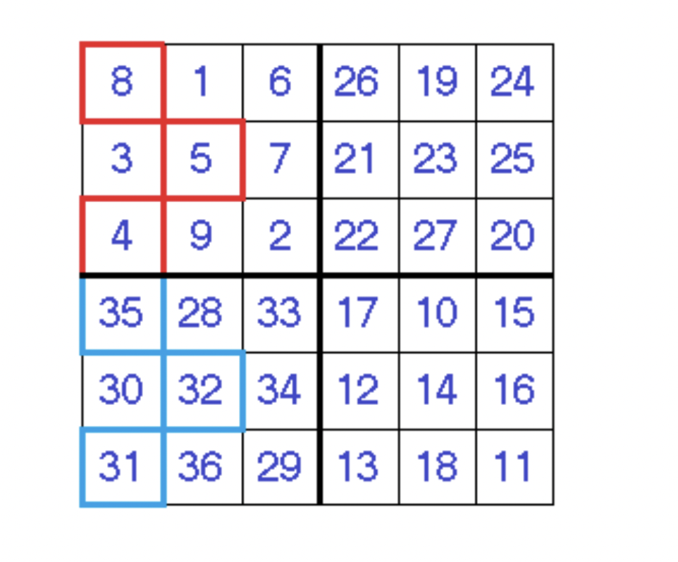 对角线数独游戏题目100题_对角线的数字_独数游戏怎么玩对角线