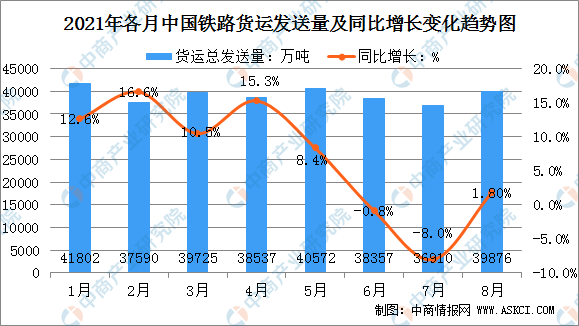 铁路轨距_铁路轨距1435的由来_铁路轨距是多少