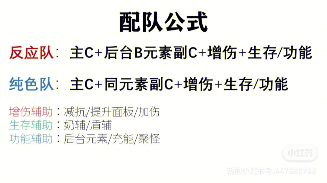 明日方舟资深干员tag最新_明日方舟资深干员tag搭配_明日方舟资深干员搭配支援