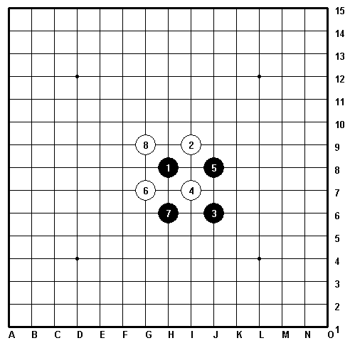 奥维五子棋：智商大逆袭！