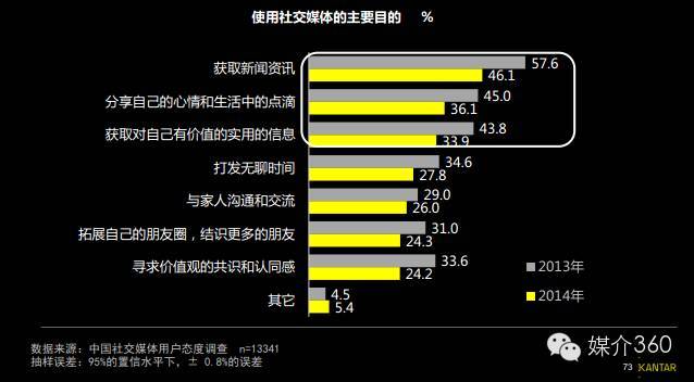 微信性系统森破小子56_微信系统森破小子73_森破小子写的微型糸统