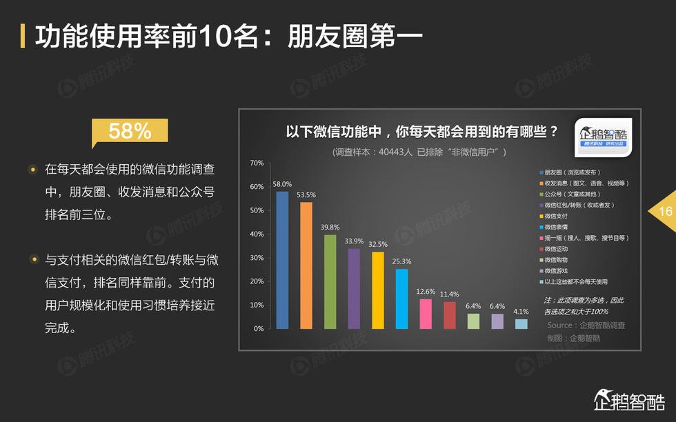 森破小子写的微型糸统_微信系统森破小子73_微信性系统森破小子56