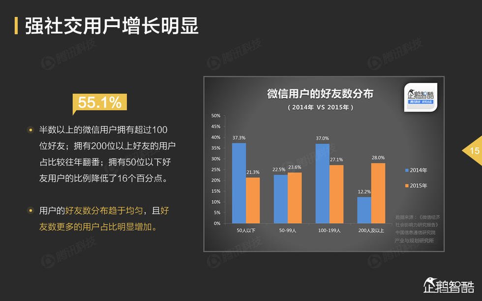 微信性系统森破小子56_微信系统森破小子73_森破小子写的微型糸统