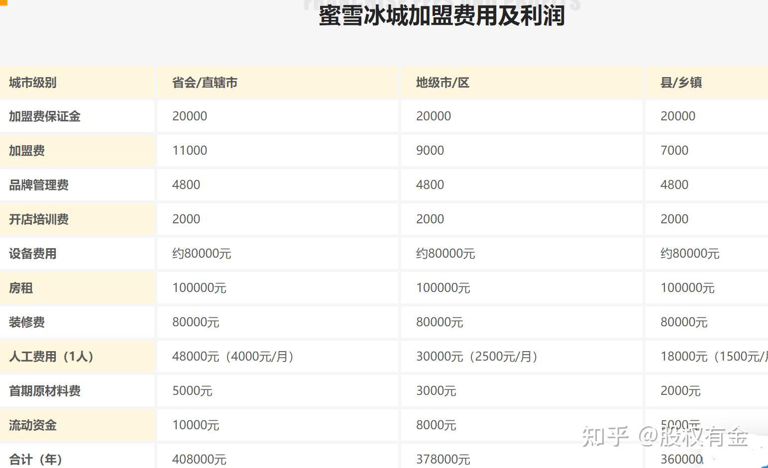 电子烟如何加盟 搜雪加 优势_杭州搜雪网络有限公司_电子烟怎么加烟油图解