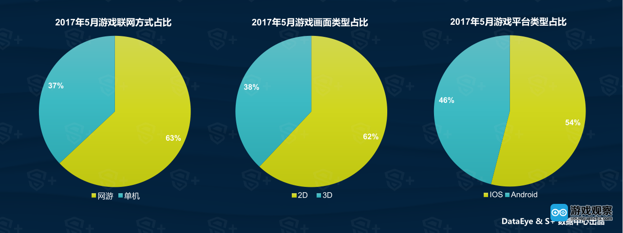 ps3正版游戏多少钱_ps3免费游戏_ps3游戏花钱吗