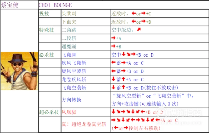 希望ol法师升级路线_希望ol双手剑技2连击_希望ol连续技信怎么用