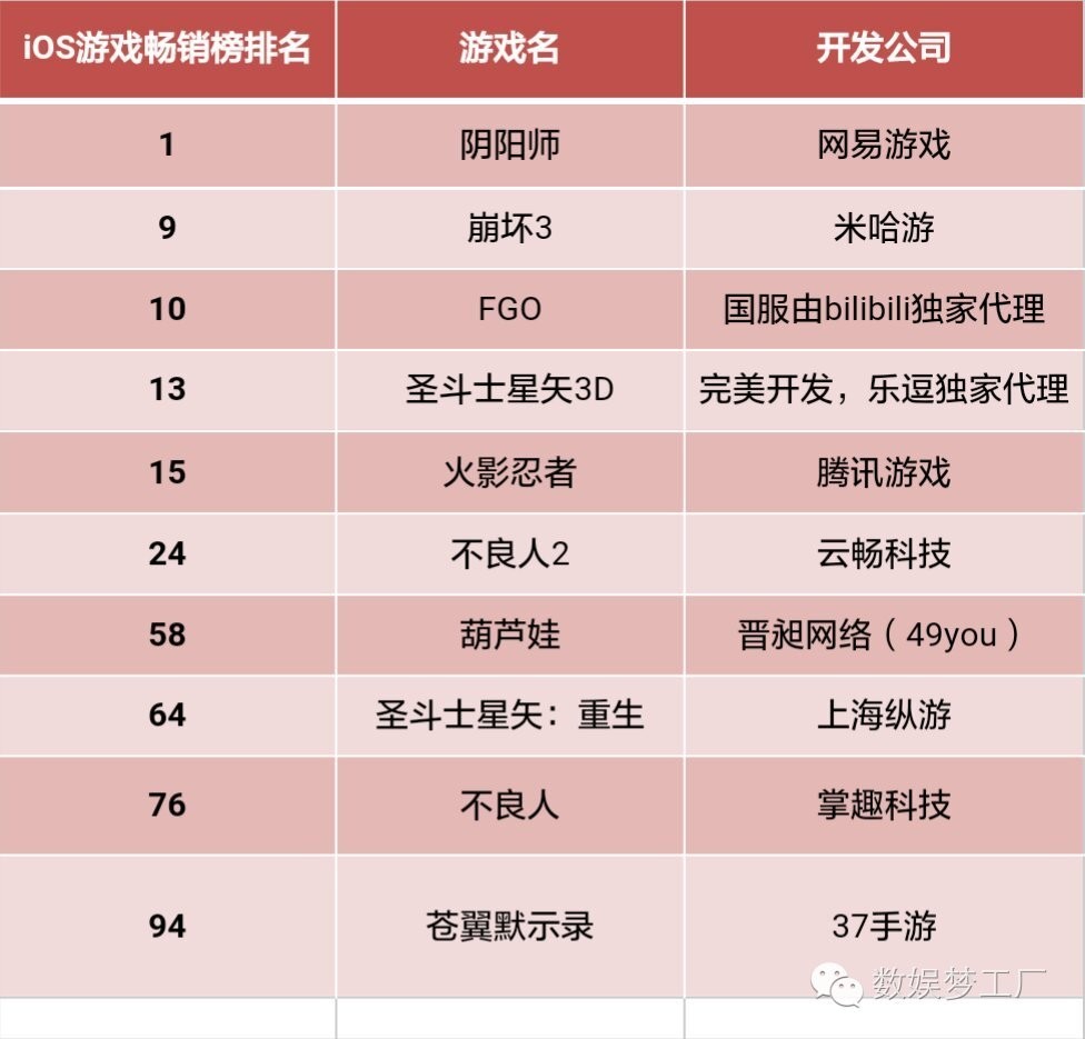 游戏股票龙头_游戏行业龙头股票_游戏板块龙头股票排名