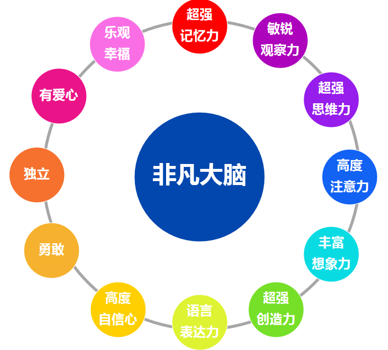 最强大脑水哥个人资料_最强大脑里面的水哥是哪一期_最强大脑第一季水哥