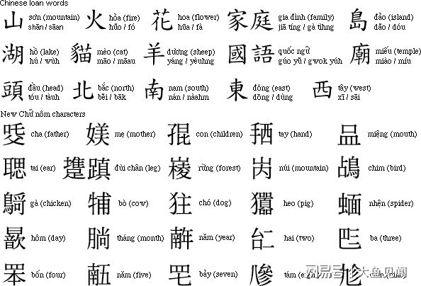 拆字游戏_游戏拆字导可以拆成几个字_游戏拆字变字