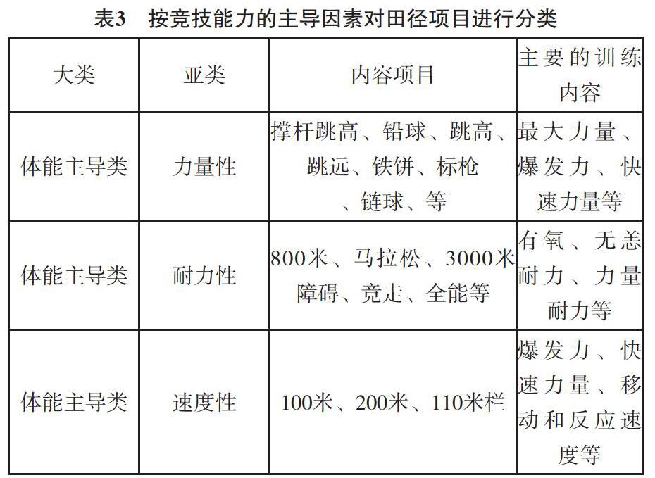 明日方舟中资深干员_明日方舟资深干员搭配支援_明日方舟资深干员tag搭配