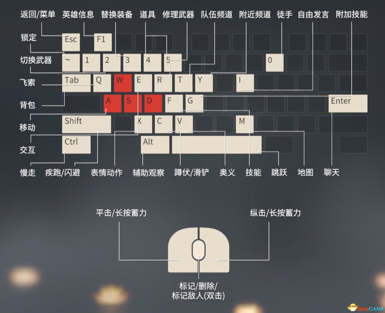 希望ol连续技信怎么用_希望ol双手剑技2连击_希望ol加速器