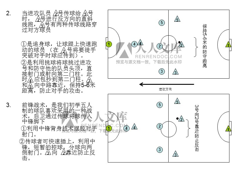 战术大师_nba2k onlinetab战术_战术小队steam多少钱