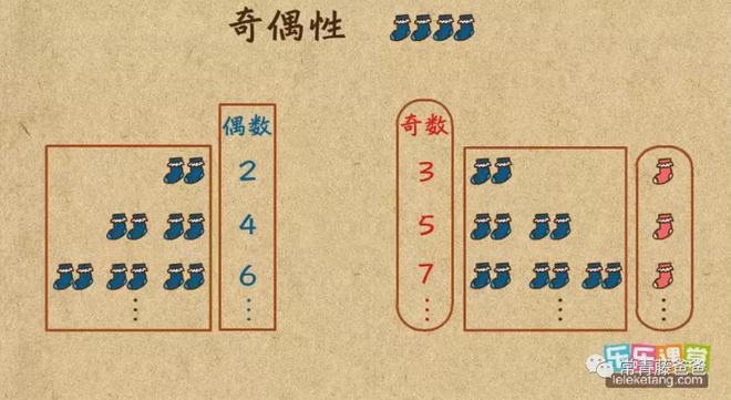 二年级趣味数学游戏_一年级趣味数学游戏_趣味数学游戏