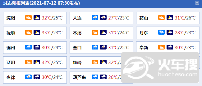 橙色预警暴雨视频_辽宁暴雨橙色预警_暴雨橙色预警信号视频