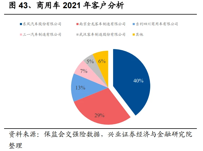 收费的游戏加速器哪个好用_好用的收费加速器_收费游戏加速器哪个好用