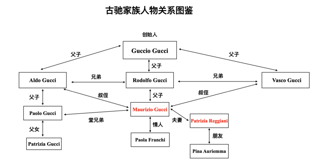 人人美剧可以看权力游戏吗_权利的游戏人人美剧_权力的游戏人人影视是删减版吗