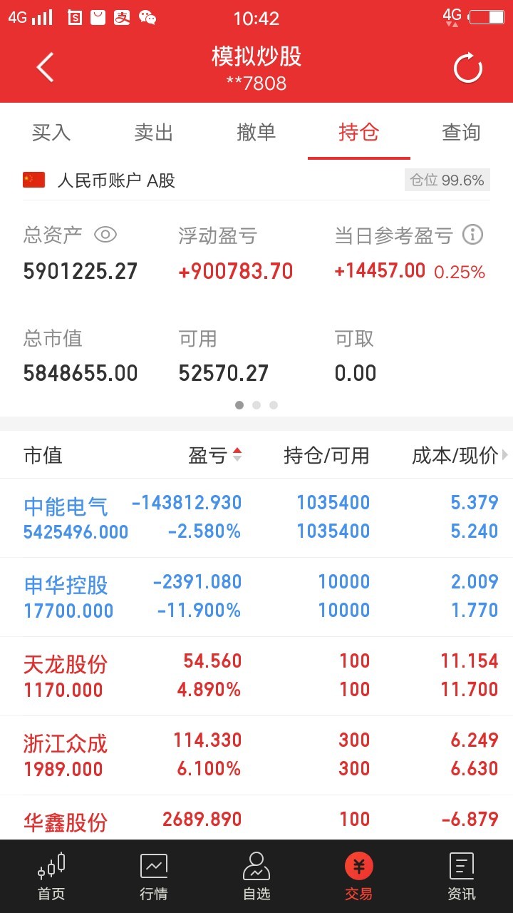 模拟炒股类手机游戏_炒股模拟手机游戏_手机模拟炒股游戏