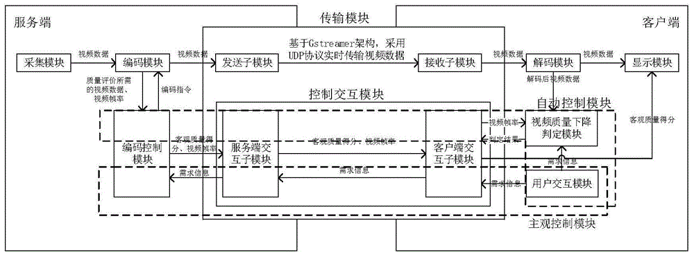 兰诗哲好用吗