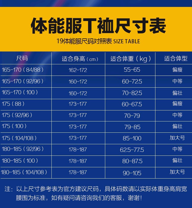 明日方舟资深干员tag搭配_明日方舟中资深干员_明日方舟资深干员词条一览