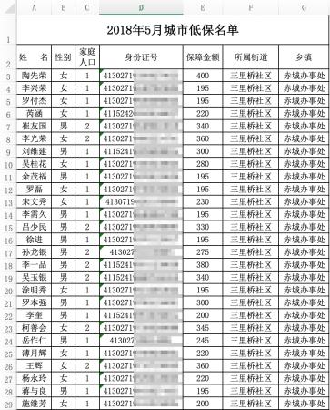 公开的身份证号码_公开身份证号码_公开身份证号码姓名信息