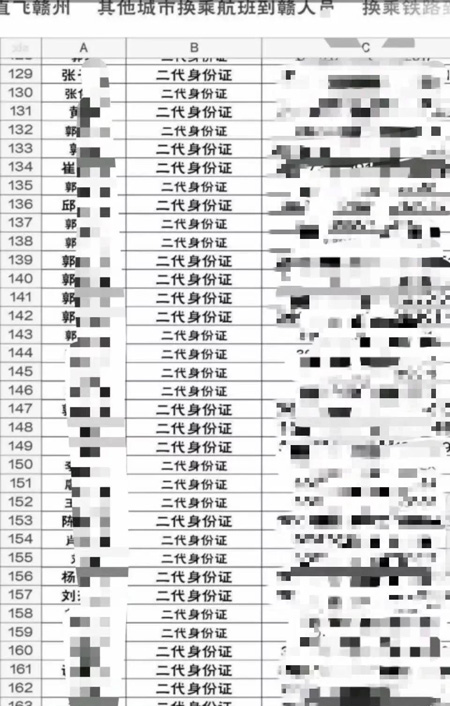 公开身份证号码_公开身份证号码姓名信息_公开的身份证号码