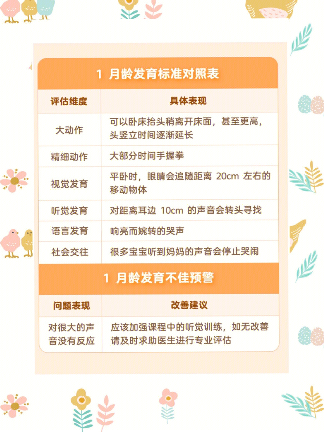 下载教宝宝说话的软件_学宝宝说话的软件下载_教宝宝学说话的软件