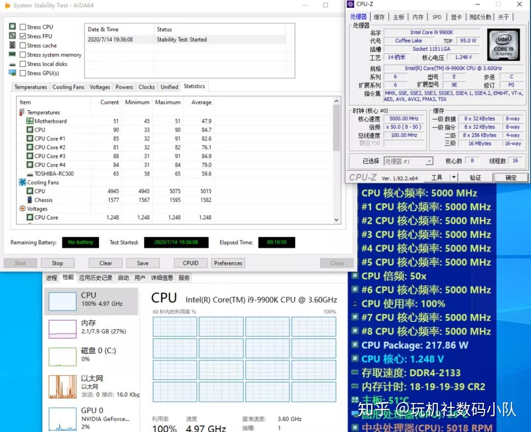 2020最强游戏cpu_2014cpu游戏性能排行_cpu游戏性能排行2021