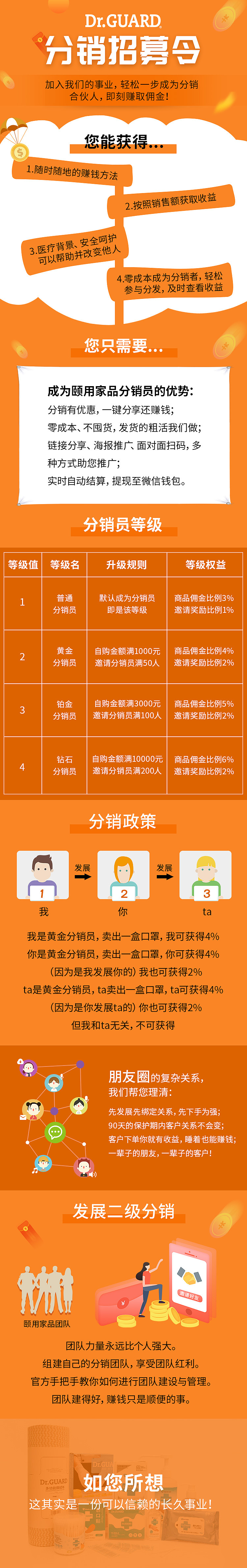 明日方舟红_明日方舟资深干员tag搭配_电信外线员真心难干