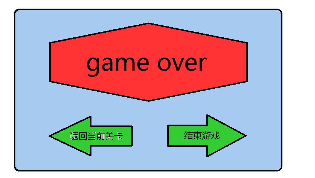 游侠文明6点继续没反应_游侠文明反应继续没点击_游侠文明反应继续没点了怎么办