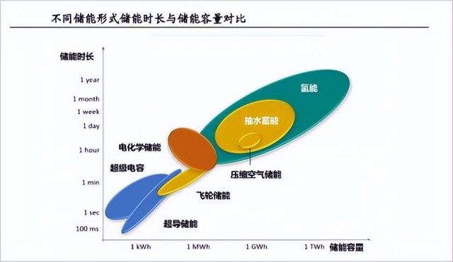 美国key劲能液骗局：信吗？