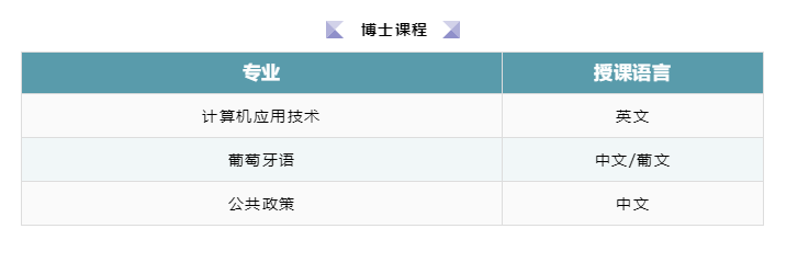 科技光芒，博士软件助力