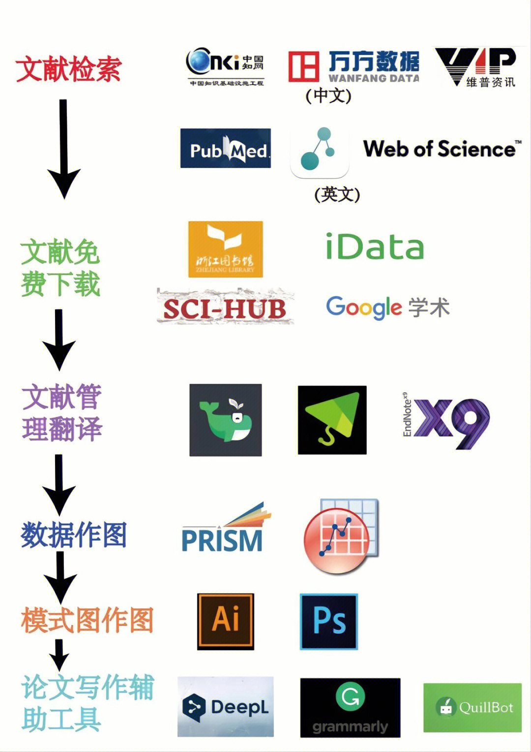 博士助手软件_博士软件下载_博士下载软件怎么下载