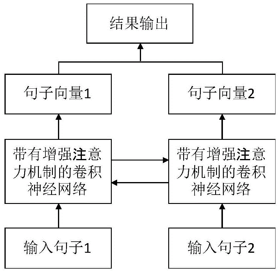 勾心游戏_勾心游戏讲的什么_广播剧勾心游戏