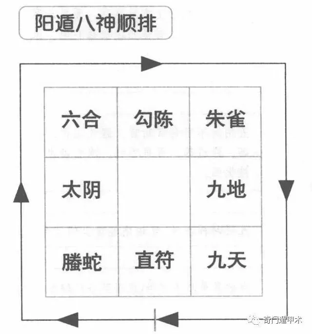 神武九天最强组合_神武九天武圣攻略_神武九天伏魔阵