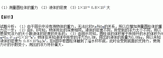 v等于数字几_等于数字怎么写_等于数字七