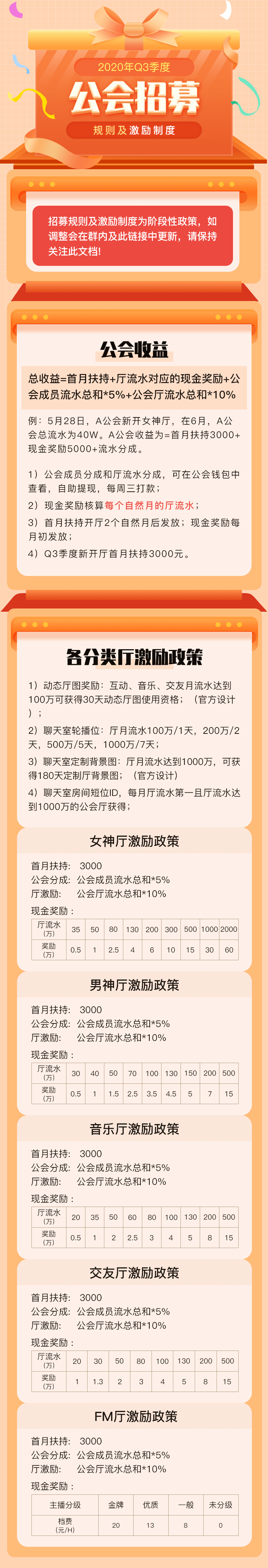 游戏公会招人广告_游戏公会招募广告_公会招人广告游戏叫什么