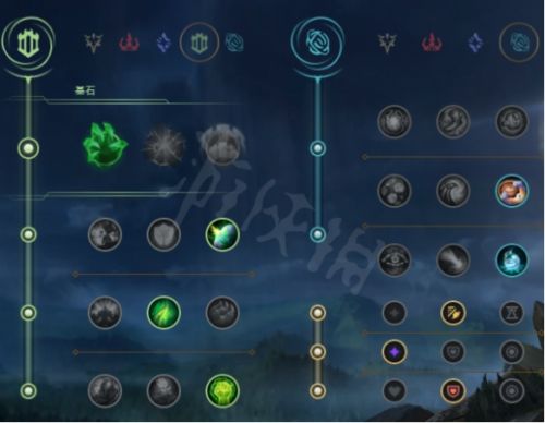 lol新天赋加点_lol新天赋加点s6_lol赵信新天赋加点