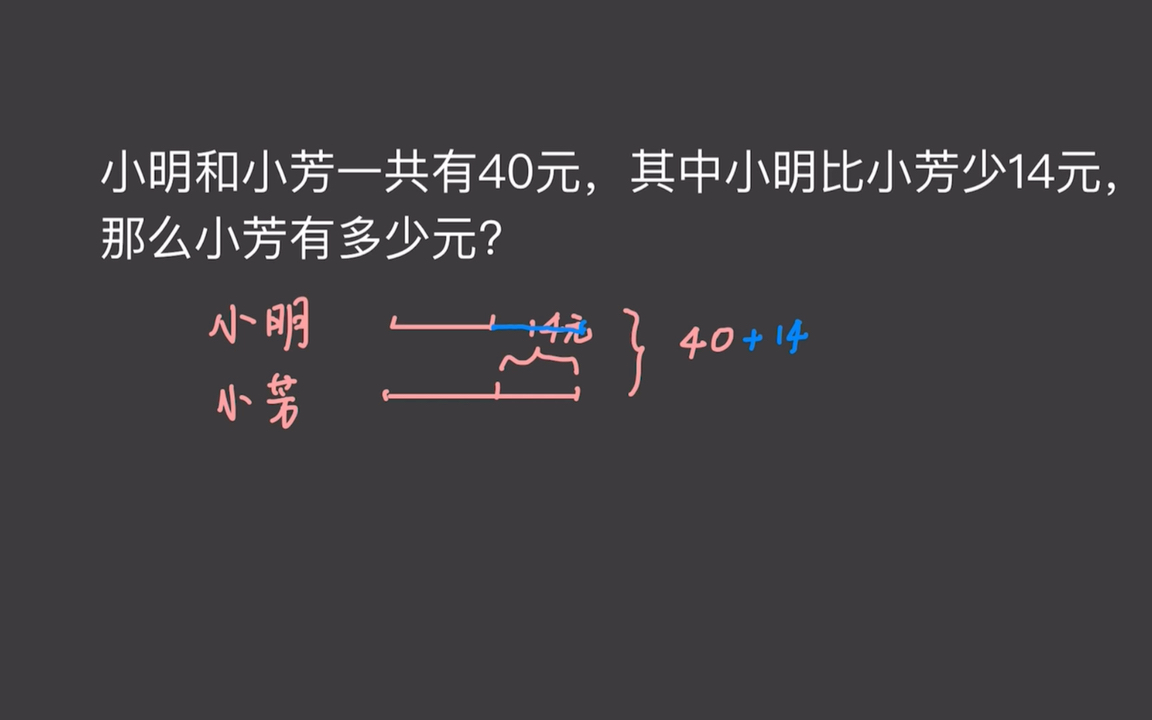 命运冠位指定新手首抽_命运冠位指定全部下载_命运女神指定