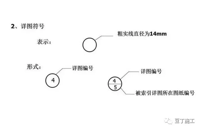 浩辰cad看图王使用方法_浩辰cad看图王怎么使用教程_浩辰cad看图王