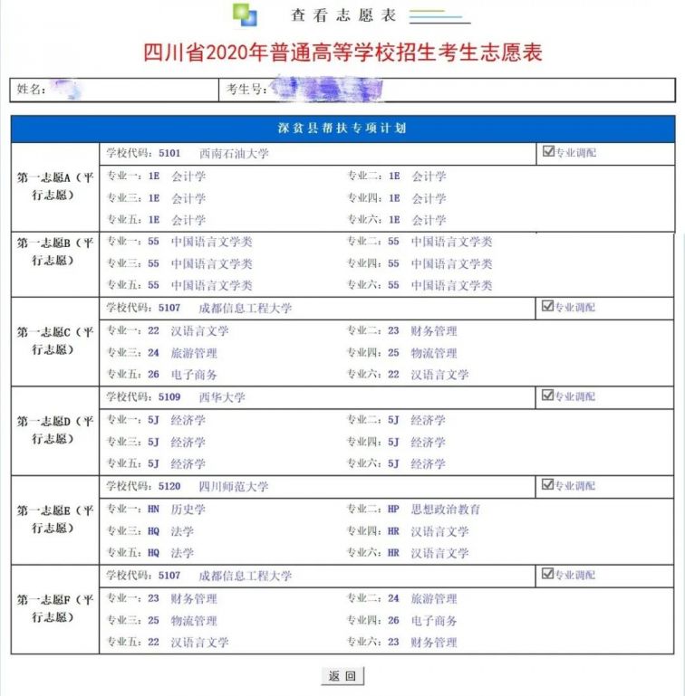 2023高考志愿模拟填报_志愿模拟高考怎么填_高考模拟志愿