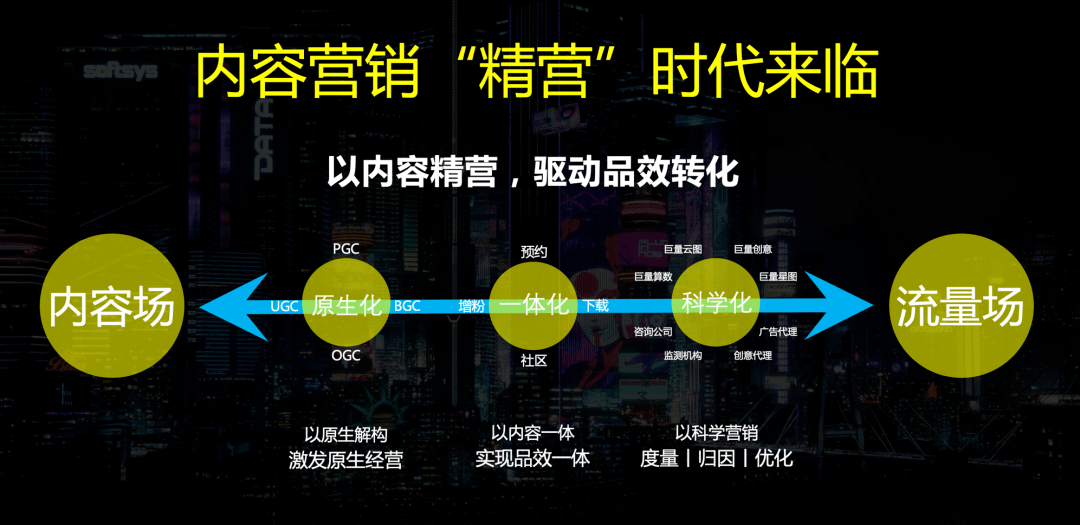 巨量百应官网_巨量旗下app_巨量引擎官方运营是什么意思