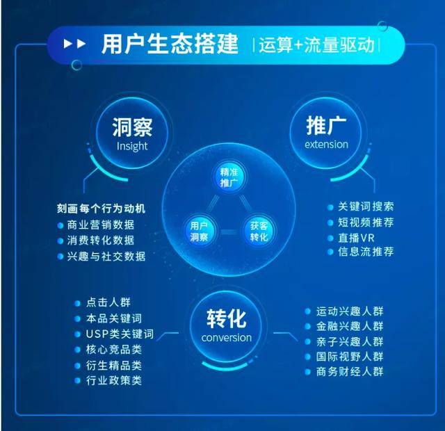 巨量百应官网_巨量引擎官方运营是什么意思_巨量旗下app