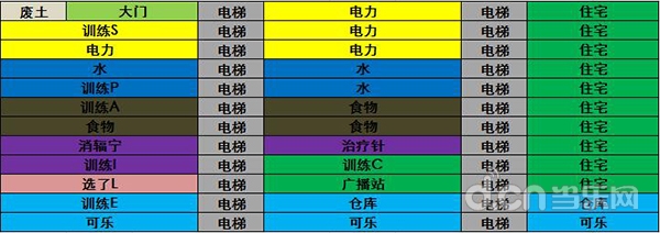 太阁立志5佐竹义重_太阁立志_太阁立志传5冥想