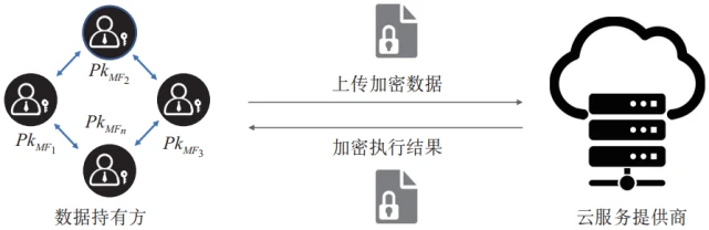 ip地址更改软件免费_修改ip地址的软件_更改ip地址软件