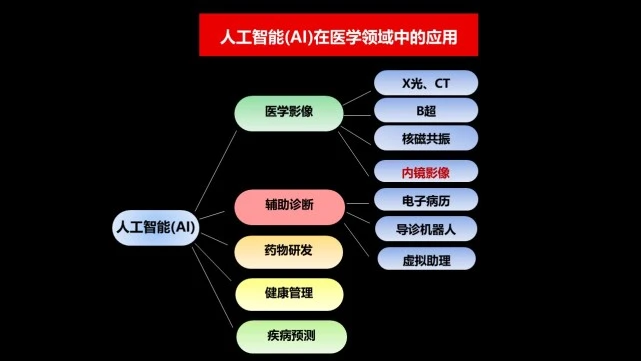 辛德拉_辛德拉技能_辛德拉皮肤