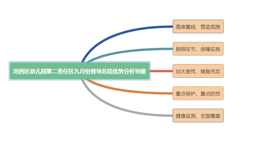 至高权力_权力高度集中的弊端_权力高度集中的后果